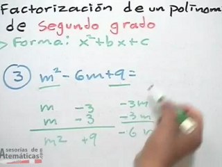 Factorización: Trinomio de la forma: x^2+bx+c