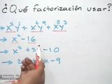 Resumen de los métodos de factorización