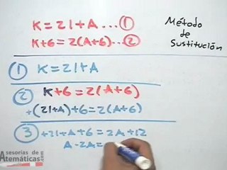 Resolución de problemas que generen un sistema 2x2 (PARTE 2)