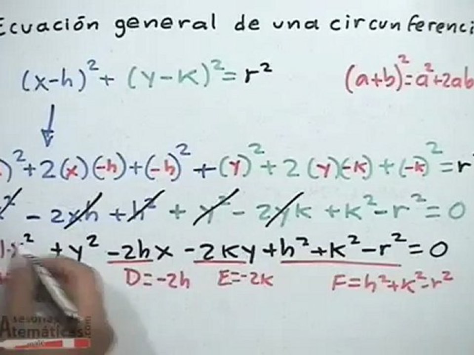 Fórmulas de la ecuación general de la circunferencia (no origen)