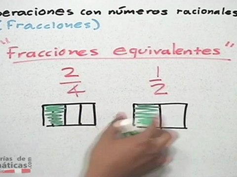 Concepto de fracciones (quebrados) - HD