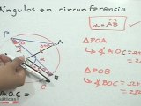 Tipos de ángulos en la circunferencia (demostración) - HD