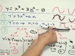 Punto máximo y mínimo de una función (1er derivada) - HD