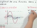 Amplitud de una función seno y coseno - HD