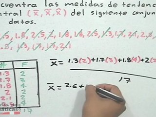 Ejercicios de Medidas de Tendencia Central para Mejorar tus Matemáticas 📊