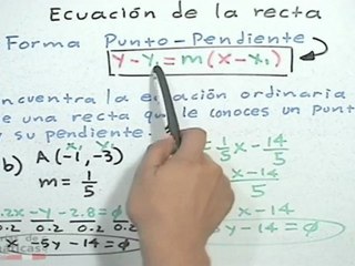 Ecuación de la recta forma punto / pendiente -HD