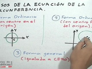 Concepto de circunferencia y sus elementos - HD