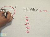 Consideraciones al utilizar ángulos en la circunferencia - HD