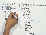 Maneras de representar a una multiplicación - HD