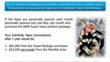 Smart Media opportunity