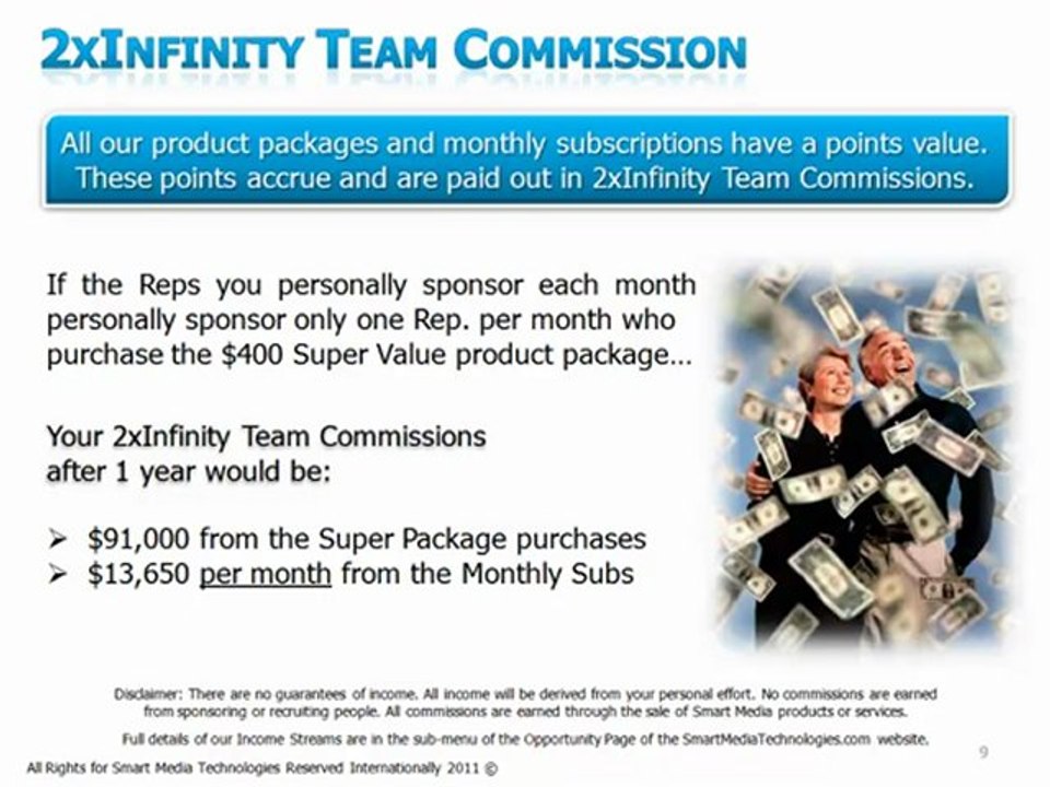 Smart Media opportunity