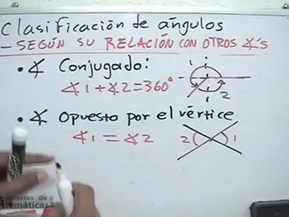 Clasificación de ángulos según su relación