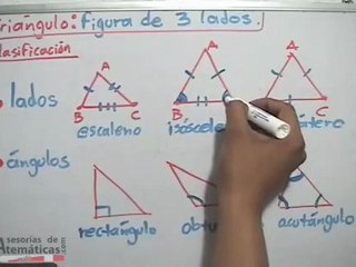 Clasificación de triángulos