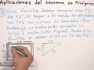 Aplicaciones del teorema de pitágoras