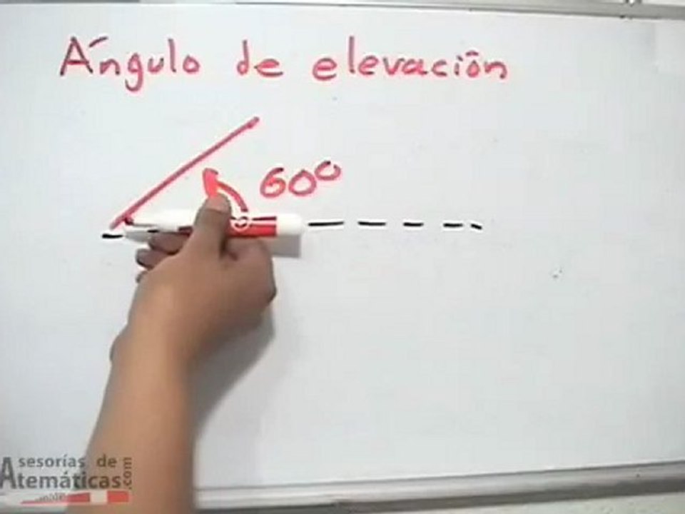Angulos de elevación y depresión