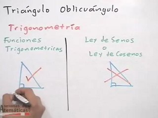 Concepto de triángulo oblicuángulo