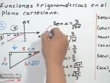 Funciones trigonométricas en el plano cartesiano