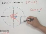 Círculo unitario (parte # 2)