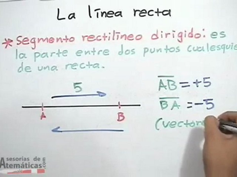 Concepto de línea recta