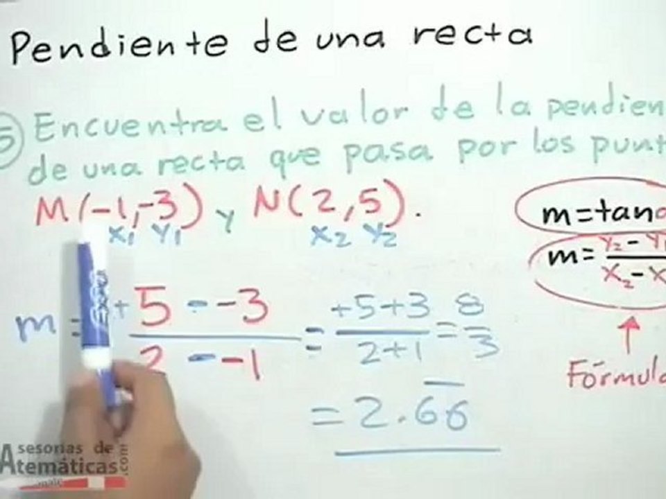 Pendiente de una recta