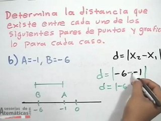 Distancia entre dos puntos en un plano unidimensional