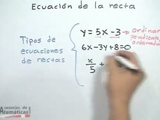 Introducción a la ecuación de una recta