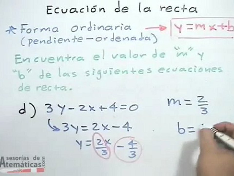 Ecuación de recta conociendo su pendiente y su ordenada al origen (forma ordinaria)