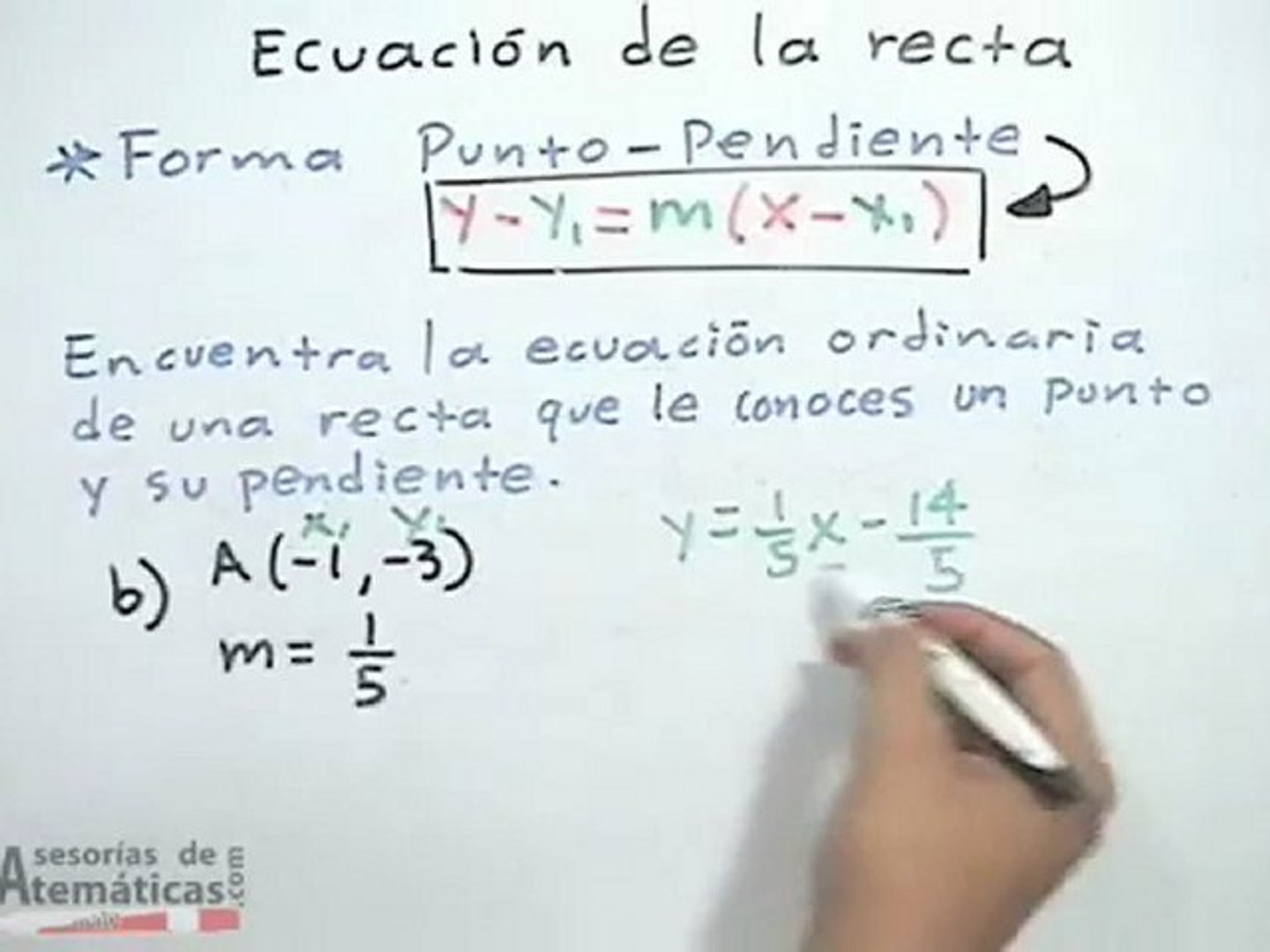 Ecuación de recta conociendo un punto y su pendiente (forma punto -  pendiente) - Vídeo Dailymotion