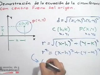 Demostración de la ecuación de la circunferencia (no origen)