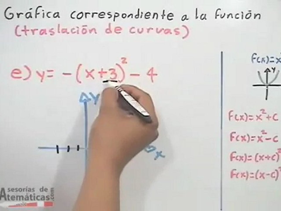 Traslación de una parábola (ejercicio)
