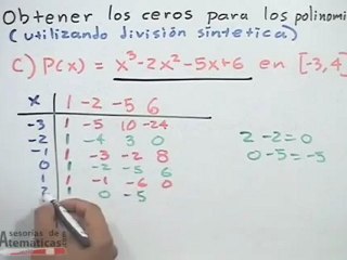 Obtener los ceros o raíces de un polinomio (ejercicio 1)
