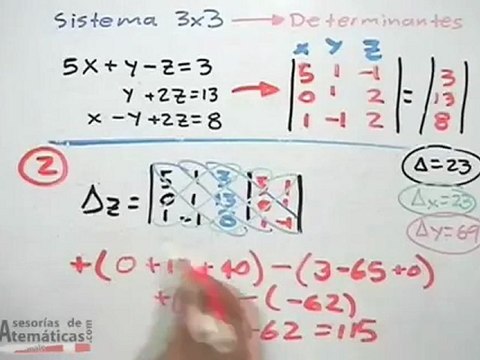 Ecuaciones simultáneas 3x3: determinantes (P2)