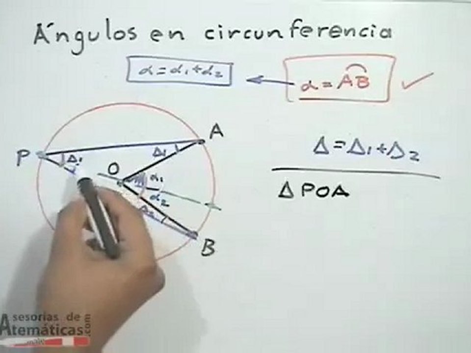 Tipos de ángulos en la circunferencia - PARTE 1