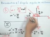 Ángulo agudo de referencia en el plano cartesiano - PARTE 2