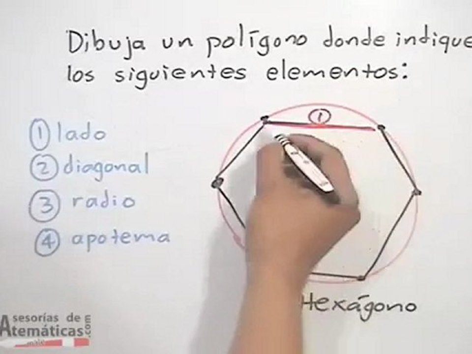 Dibuje elementos de un polígono