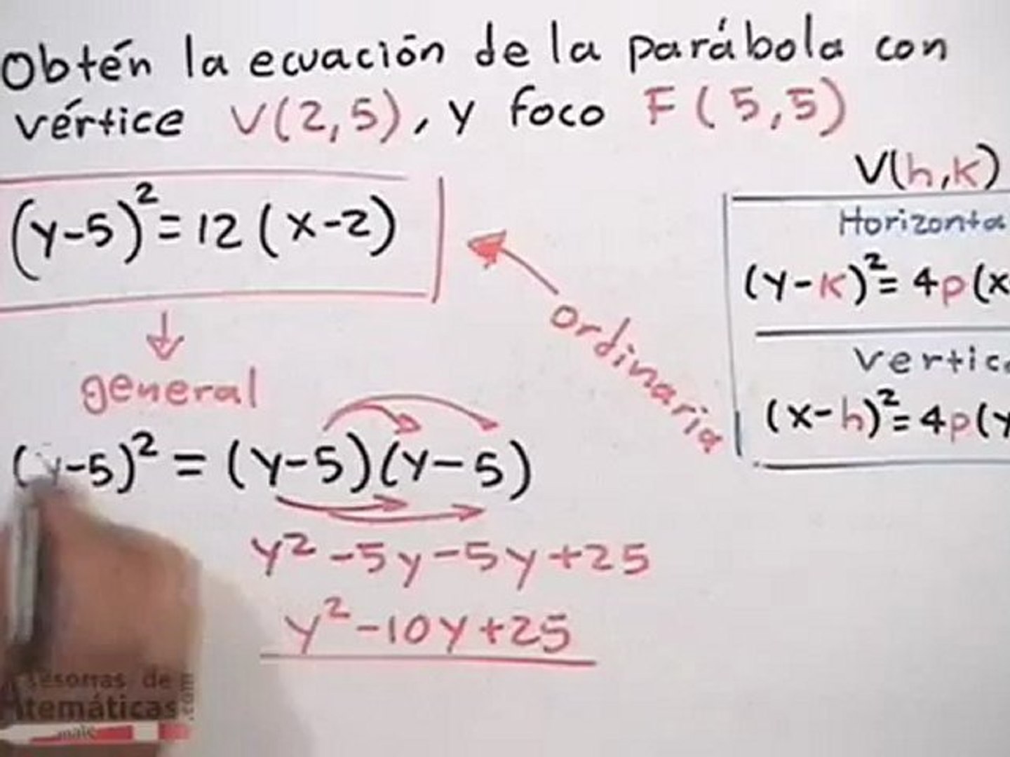 Obtener la ecuación de la parábola dado su vértice, foco o directriz (PARTE  1) - Vídeo Dailymotion