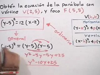 Obtener la ecuación de la parábola dado su vértice, foco o directriz (PARTE 1)