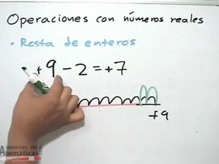 Operaciones básicas con números reales