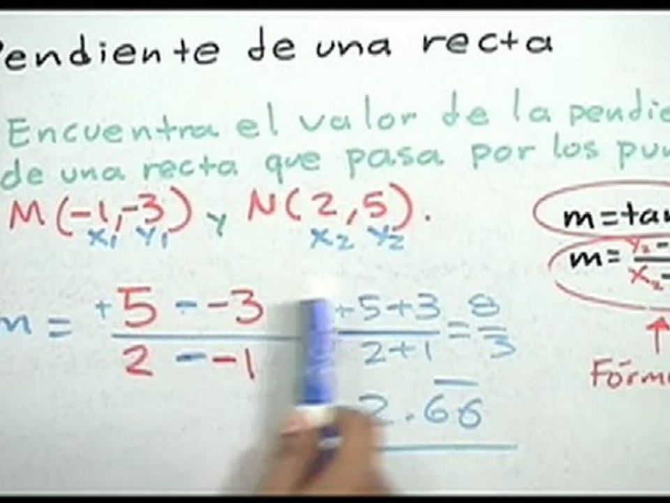 Pendiente de una recta