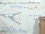Tipos de ángulos en la circunferencia (demostración) - P1 - HD