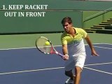 Tennis Volley - Volley Like Federer Rafter Sampras