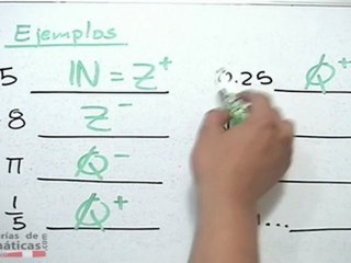 Clasificación de números Reales - HD