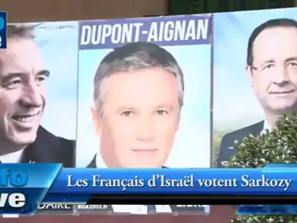 Les Français d'Israël votent Sarkozy !!!