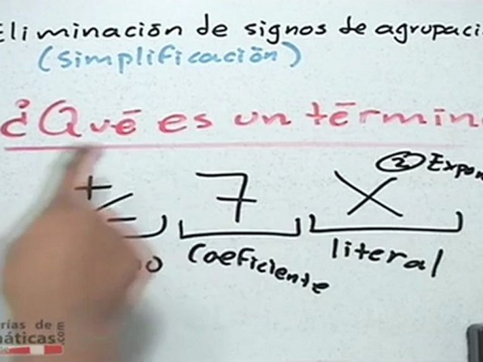 Concepto de término - HD