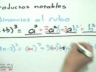 Productos notables - completo - HD