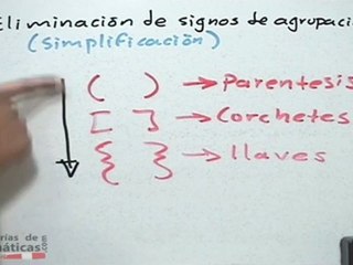 Signos de agrupación - HD