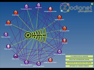 Comment configurer et optimiser son réseau ZWAVE
