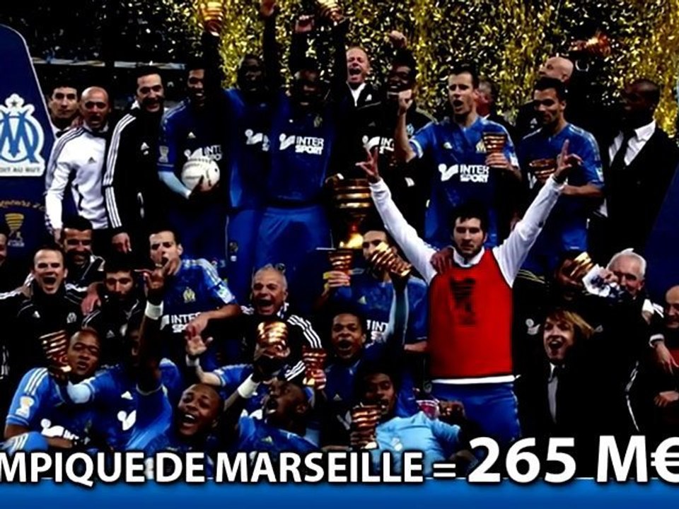 Top 20 mondial des clubs qui valent le plus d'argent