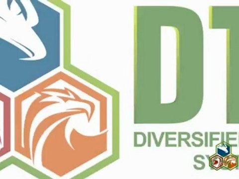 Diversified Trading Systems - DTS | Day Trading System ...