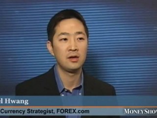Market Correlations FX Traders Must Follow